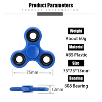Fidget Spinner